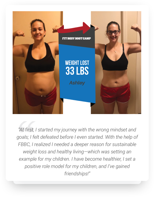 Fit Body Boot Camp The 10 Week Transformation Challenge